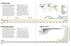 pages 12-13