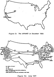 Arpanet 1969-1977